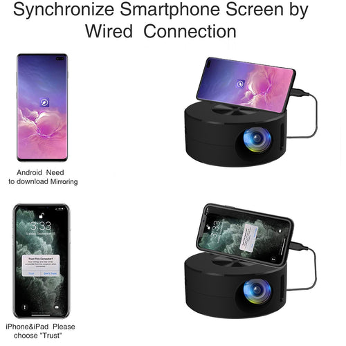 Diagram showing the projector mirroring an Android or iPhone screen by cable